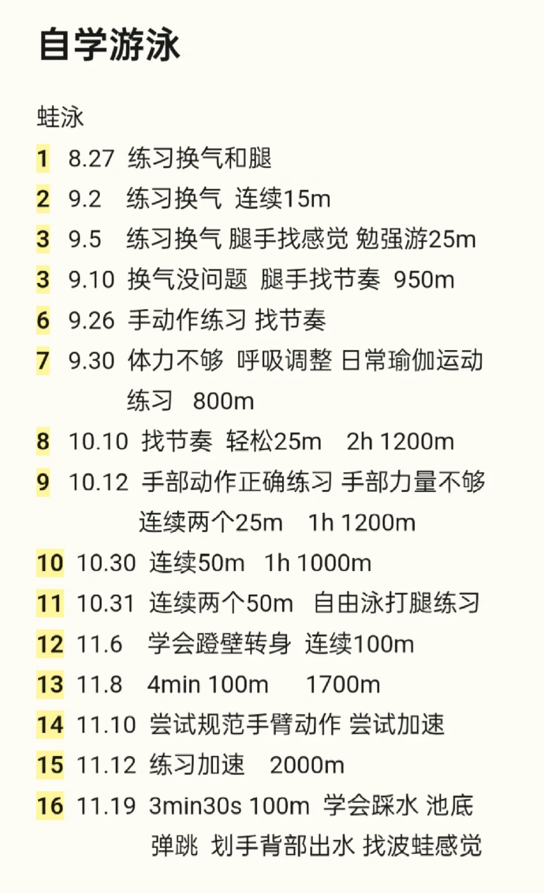 恭喜我 30岁自学学会游泳‍️