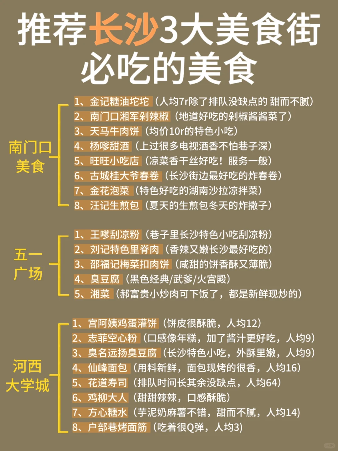 拜托❗️❗️2月想去长沙的姐妹?存下吧