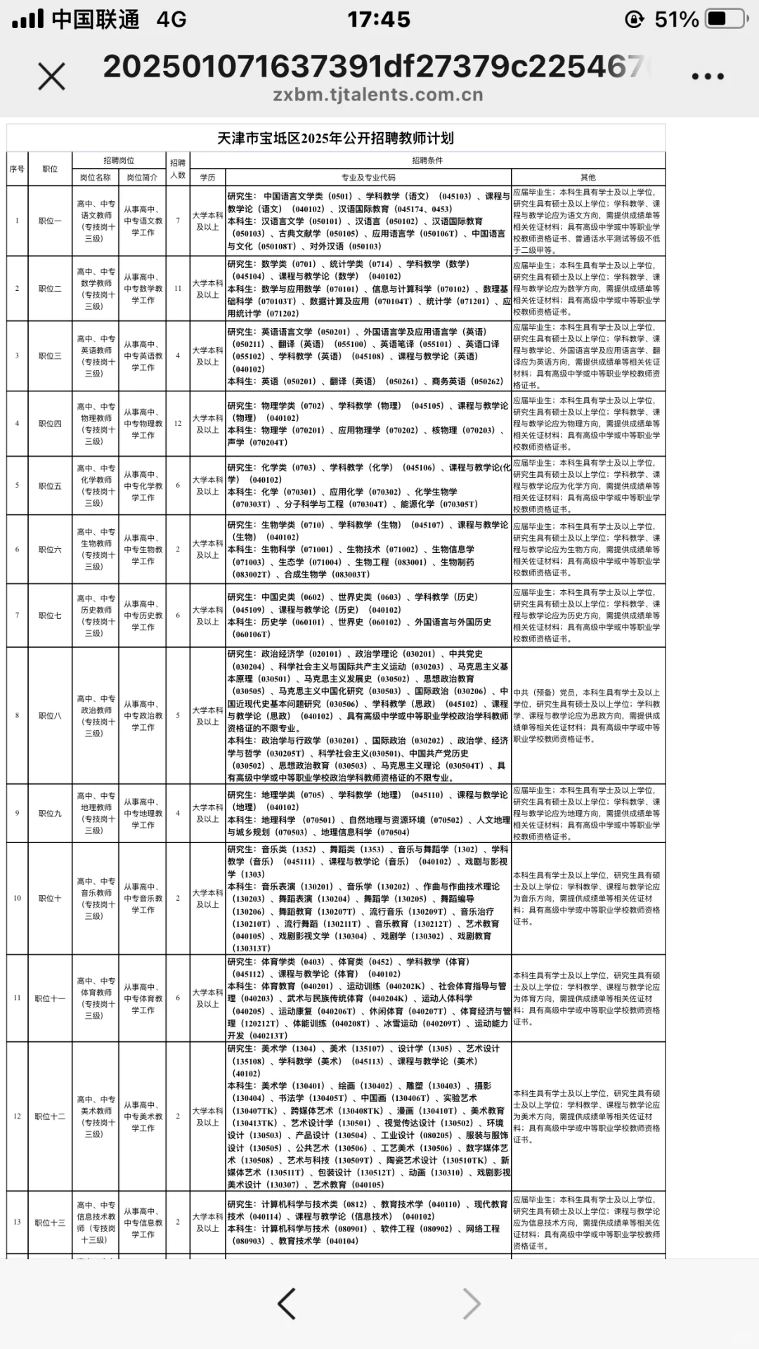 天津宝市‬坻区2025年公招开‬聘教师