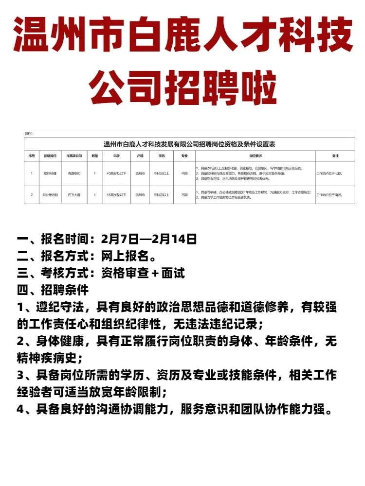 温州市白鹿人才科技发展有限公司招聘啦