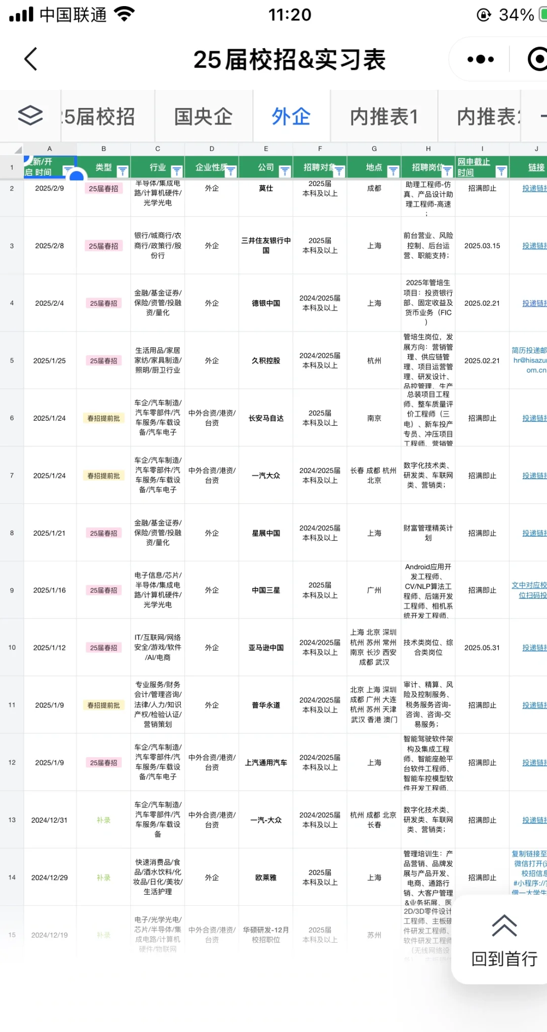 2.10 新开的春招！