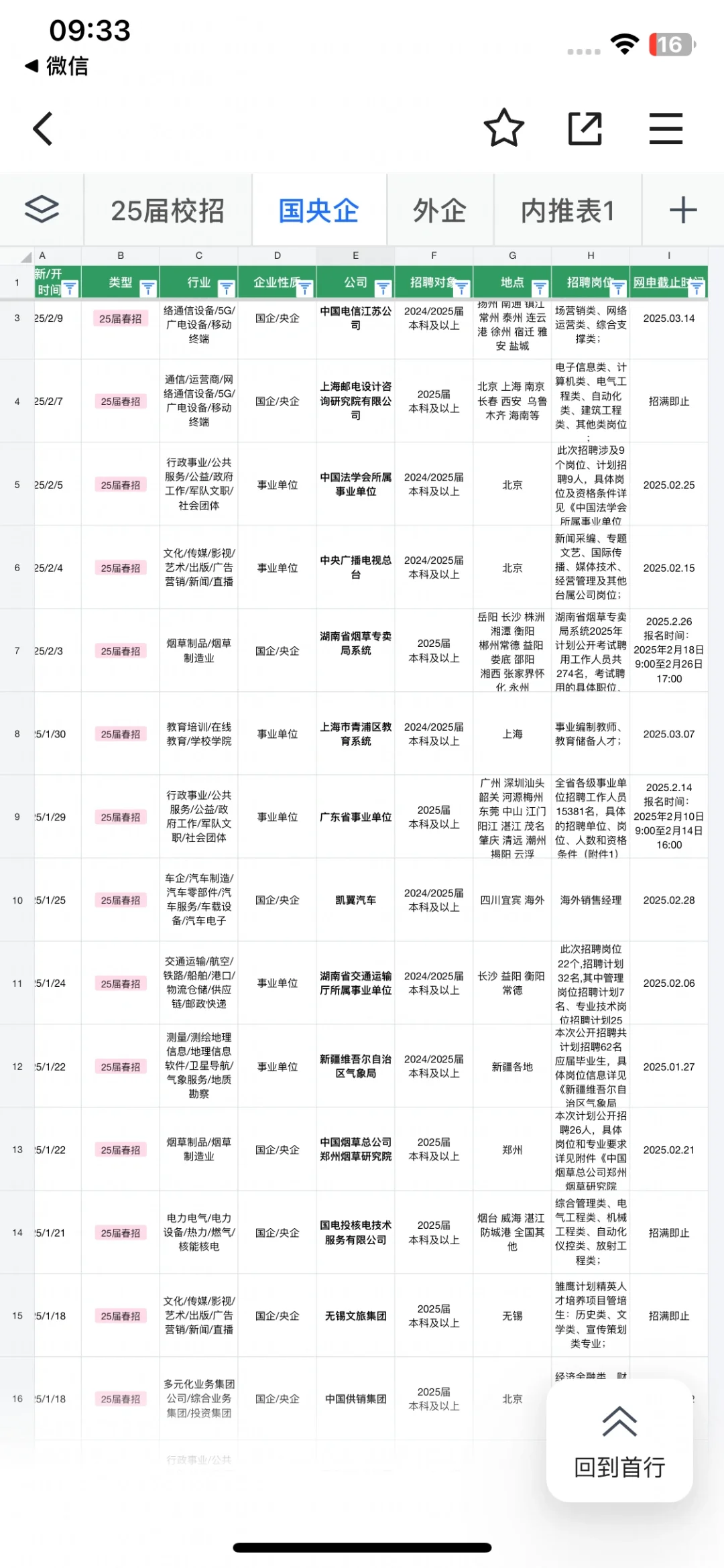 2.10 新开的春招！