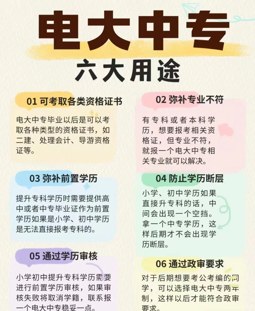 小红书报电大中专，真的靠谱吗？