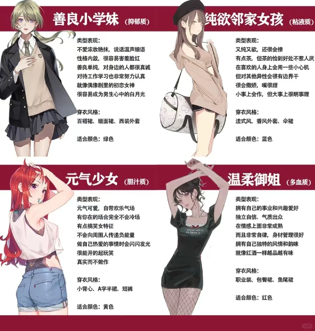 女生性格类型如何学会穿搭服装