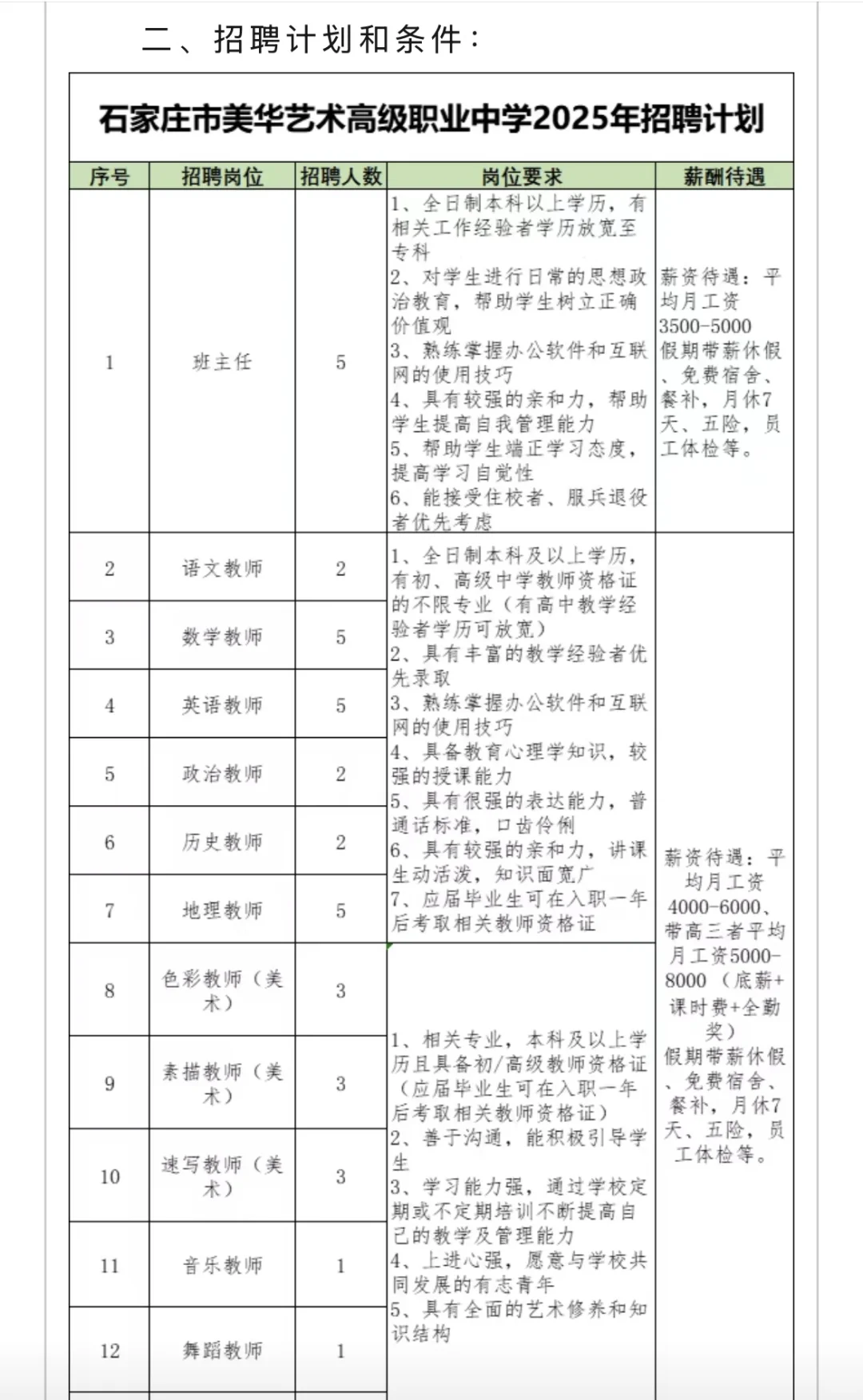 石家庄市鹿泉区2025年公开招聘62名工作人员