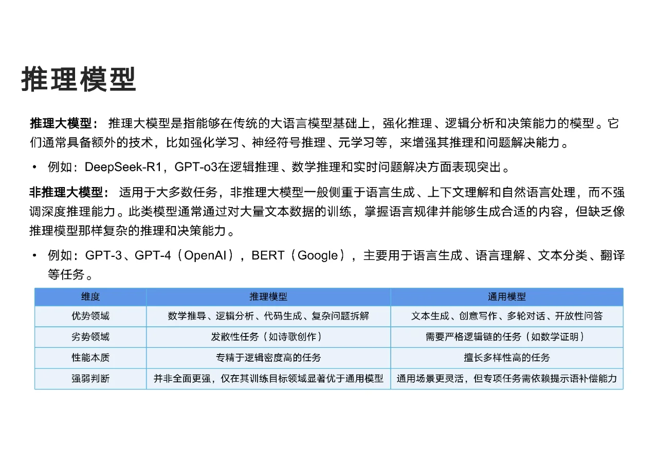 《DeepSeek从入门到精通》带你玩转AI大模型