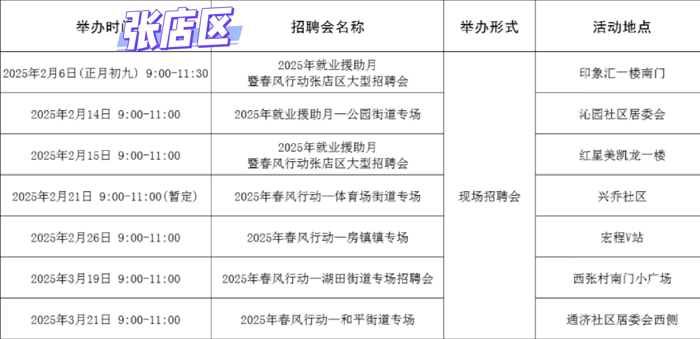 淄博市2025年春风行动招聘会信息汇总