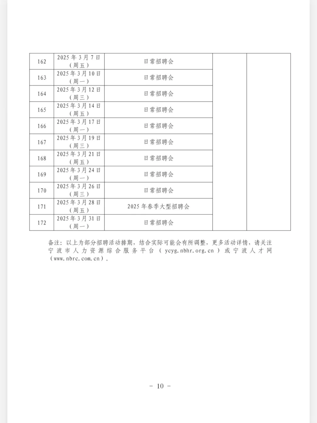 数百场！宁波各区（县、市）新春招聘盛宴来袭