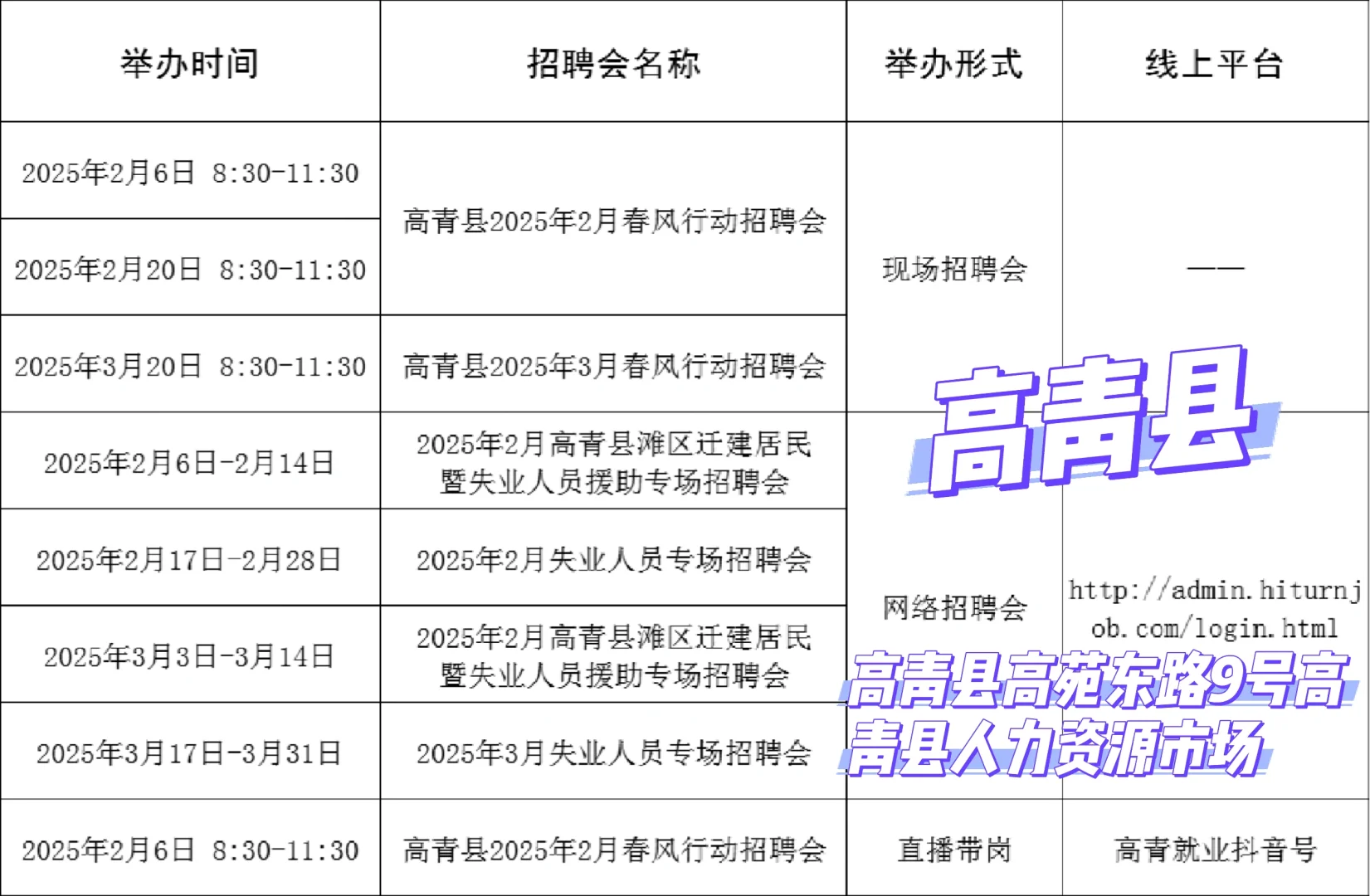 淄博市2025年春风行动招聘会信息汇总