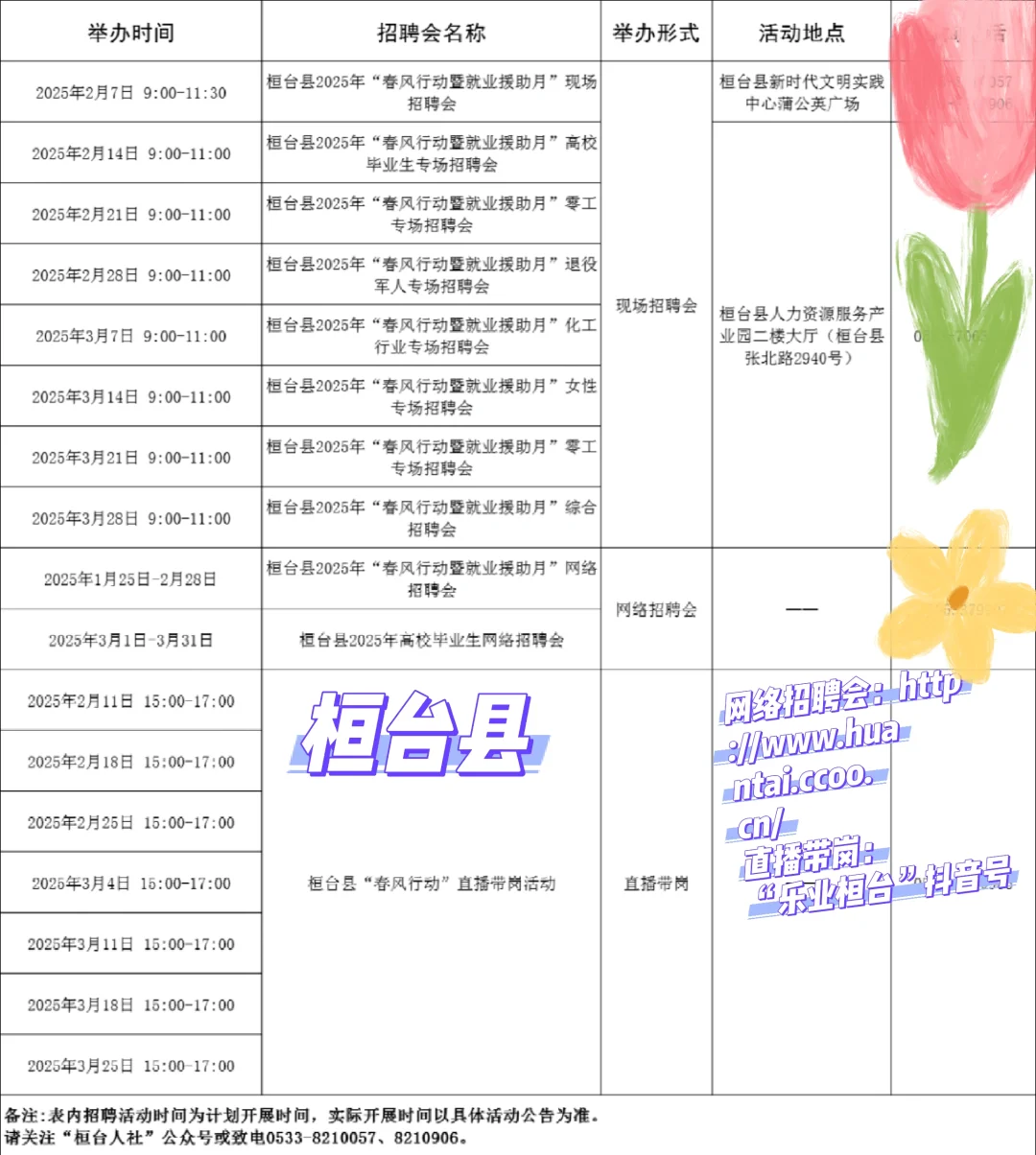 淄博市2025年春风行动招聘会信息汇总