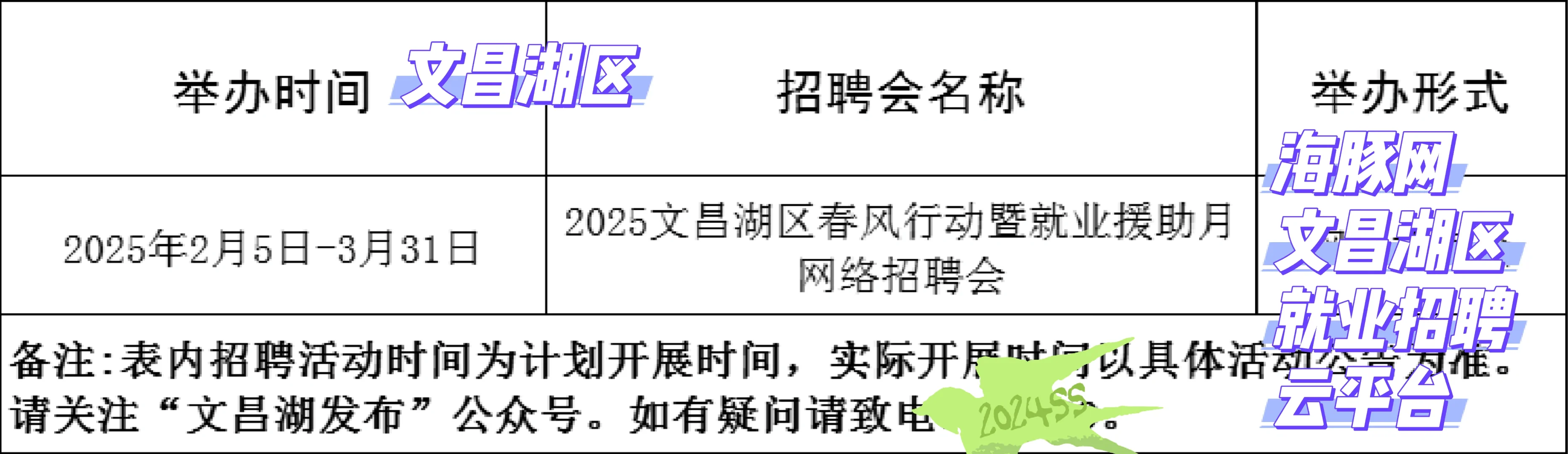 淄博市2025年春风行动招聘会信息汇总