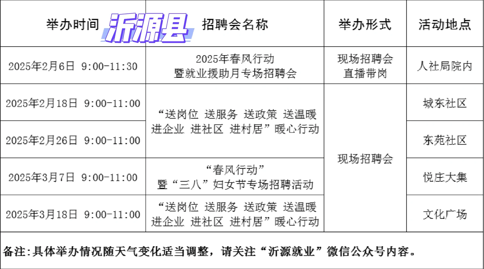 淄博市2025年春风行动招聘会信息汇总