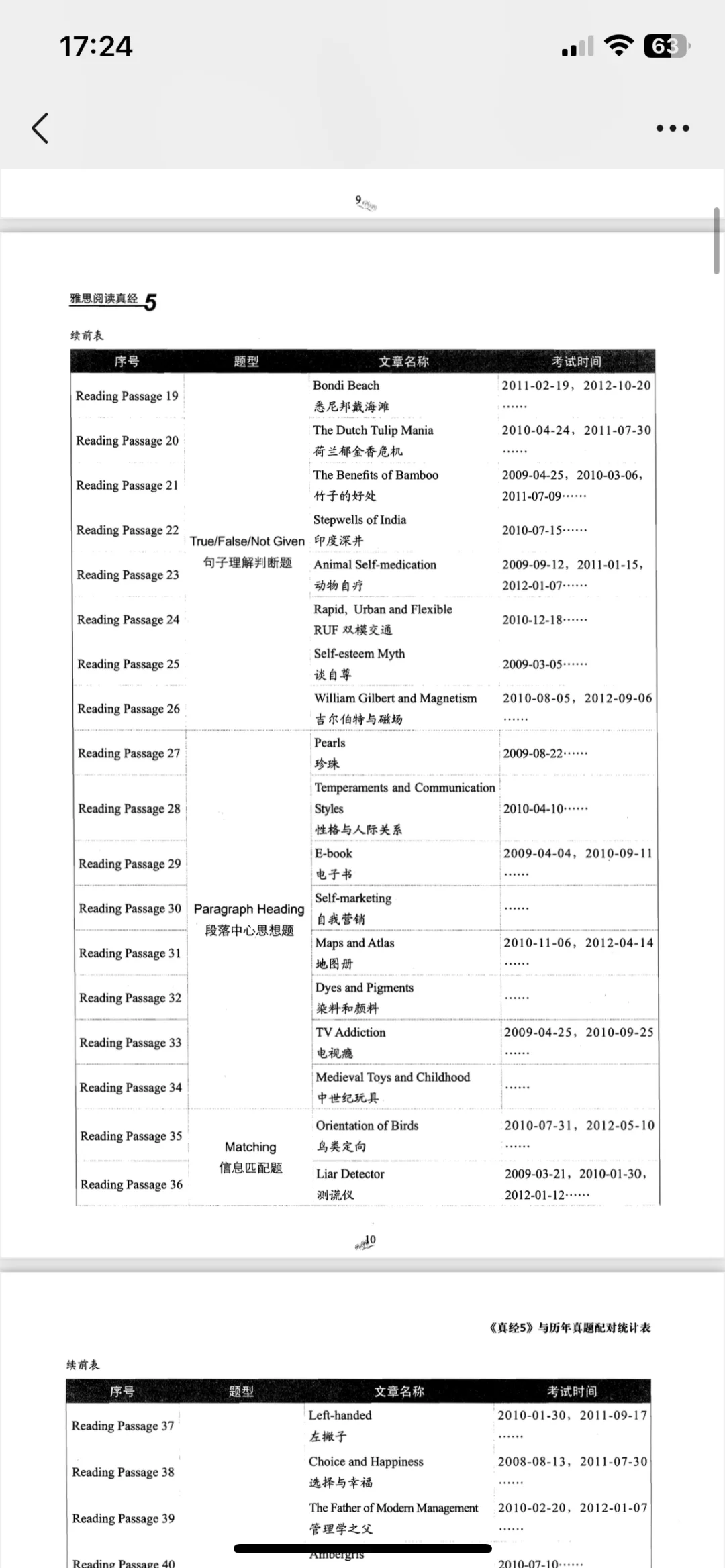 雅思自学焦虑怎么办