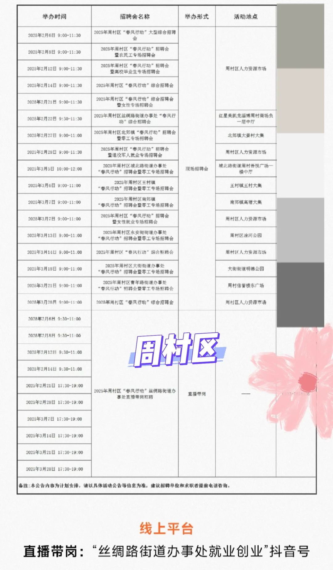 淄博市2025年春风行动招聘会信息汇总