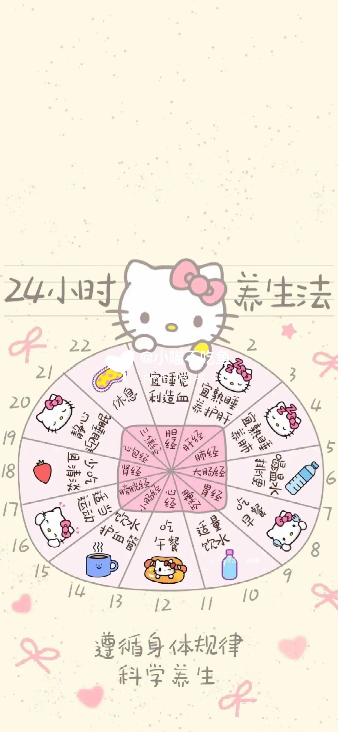 24小时养生法hello Kitty手机壁纸套图1.6