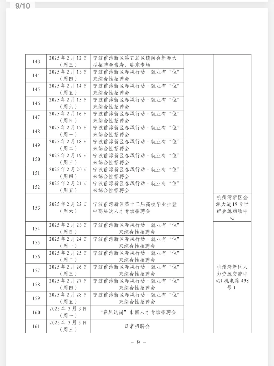 数百场！宁波各区（县、市）新春招聘盛宴来袭