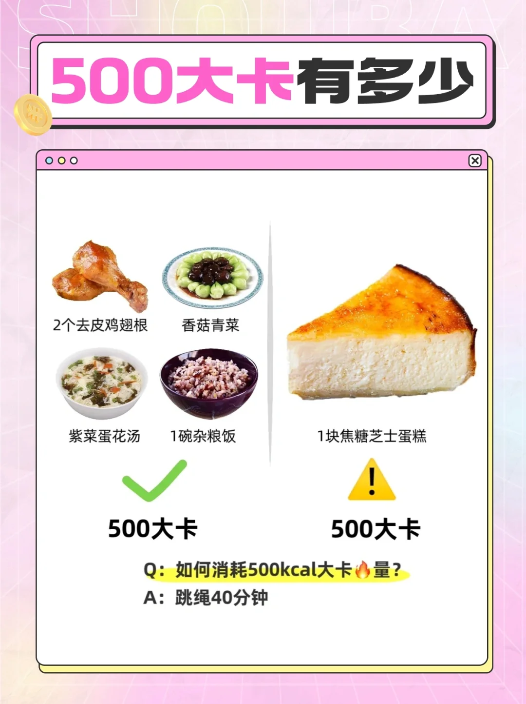 同样是500大卡?差别这么大‼️想瘦的看?