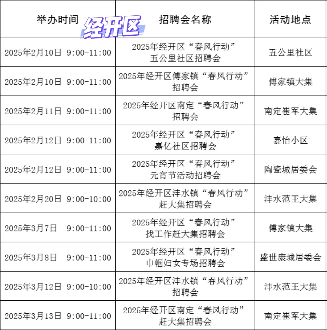 淄博市2025年春风行动招聘会信息汇总