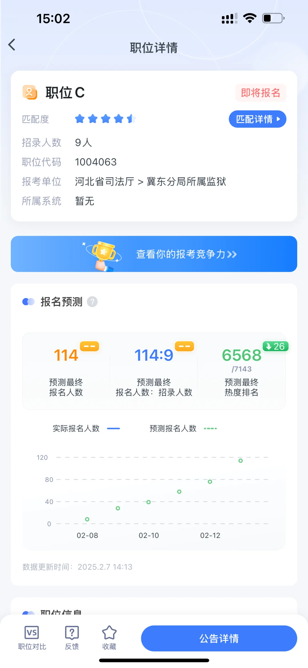 其实有一个百分之九十九上岸的岗位