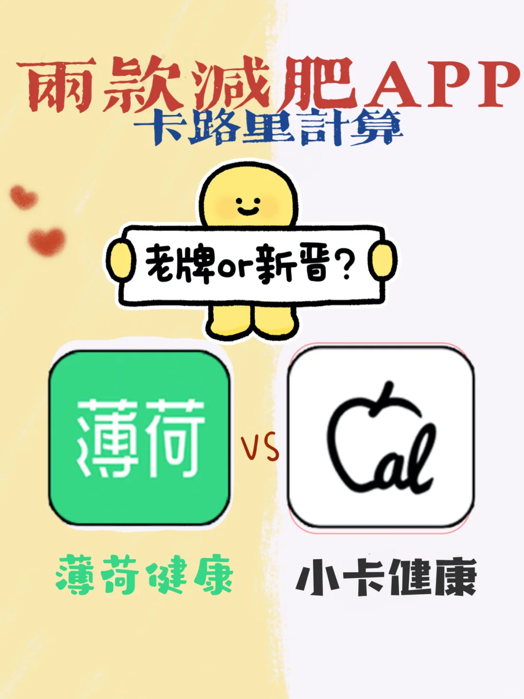 新晋or老牌？这俩卡路里计算APP怎么选？