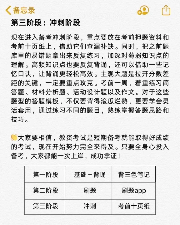 无所谓我1.24才开始教资笔试照样上岸