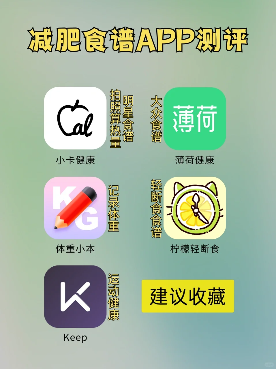 5款减肥食谱实用APP大测评｜亲测好用