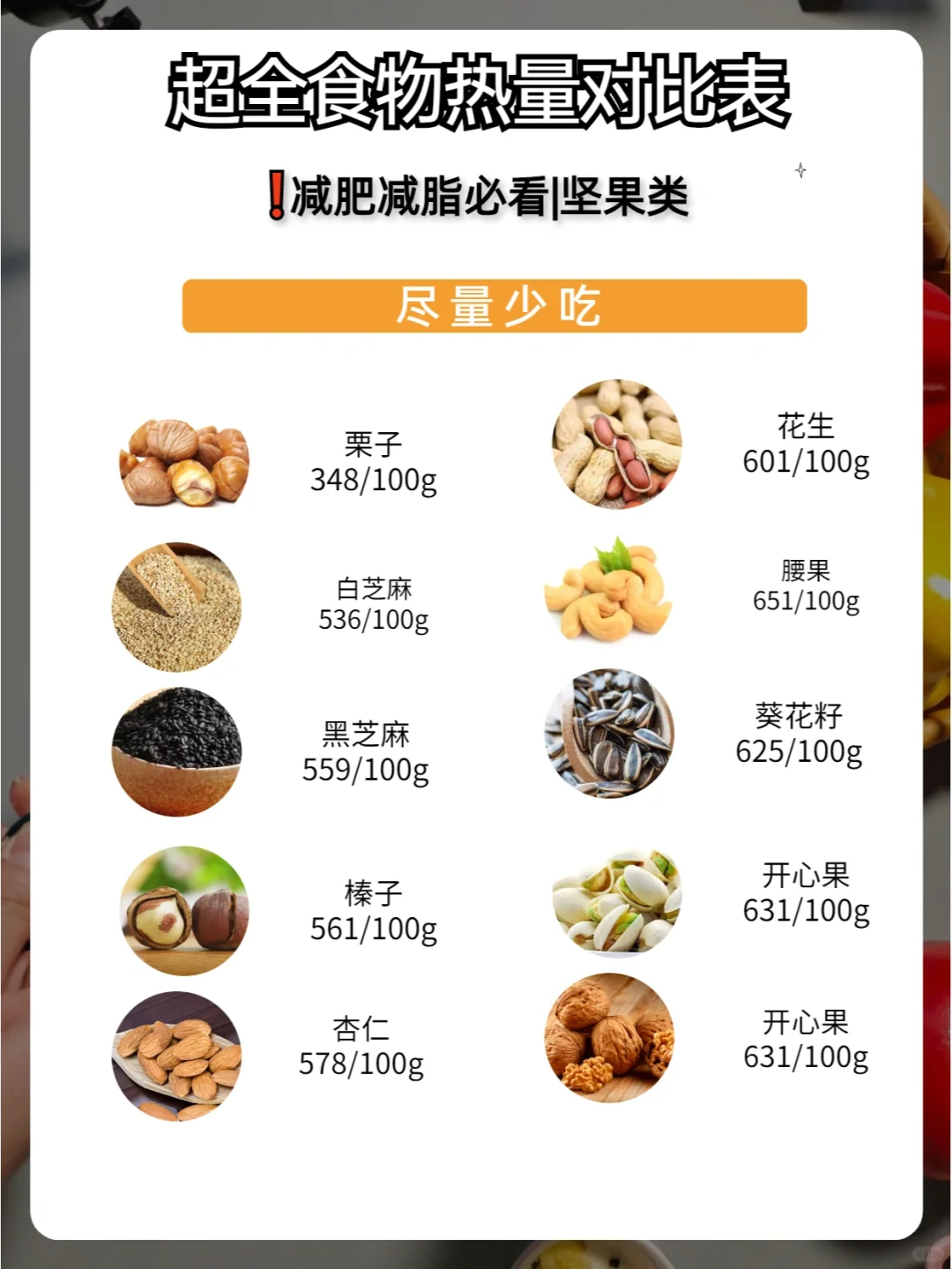 超全低卡食物热量表?减脂减肥党一定要看