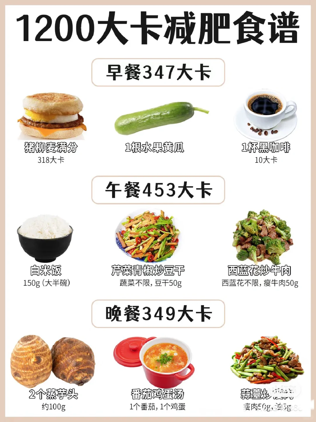 ①②00 大卡减脂食谱，照着吃掉秤巨快