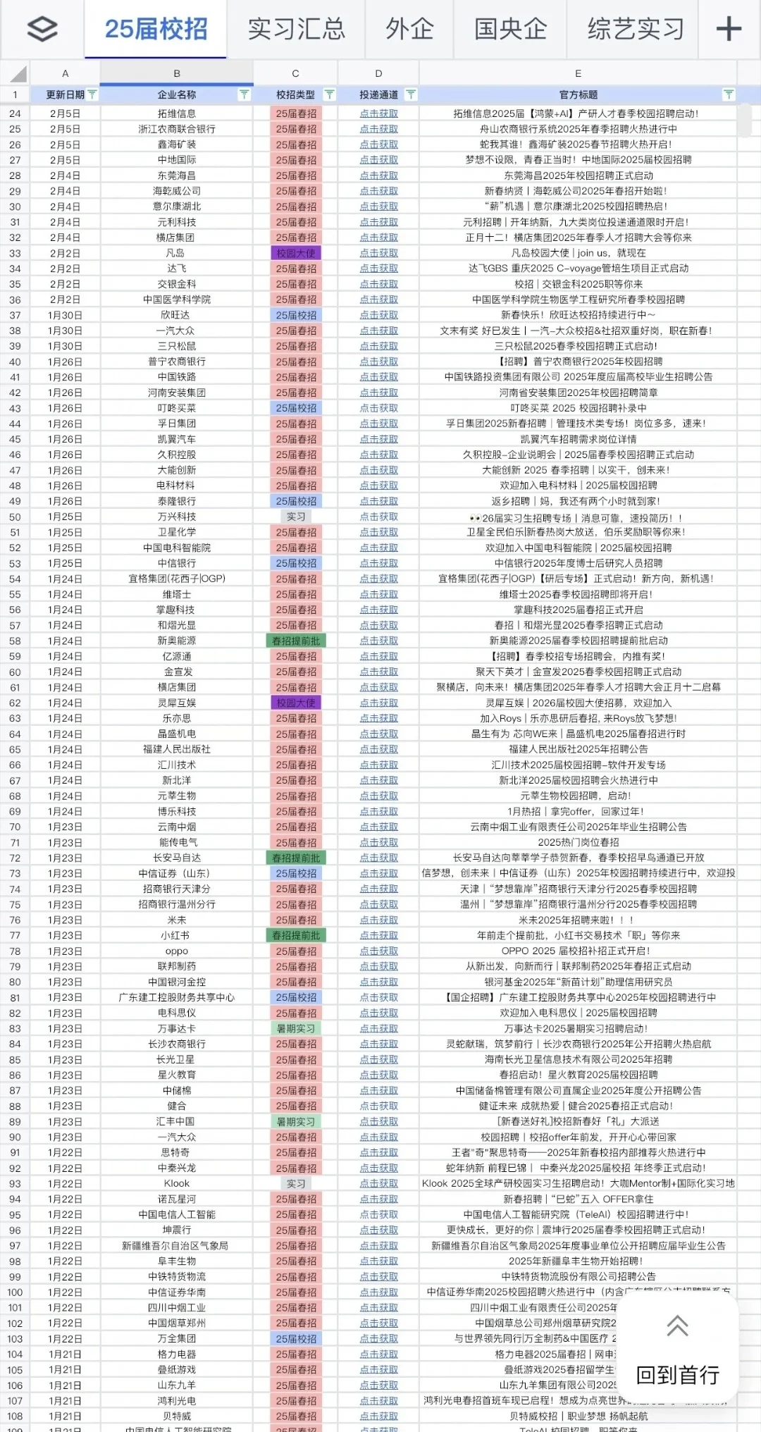 25春招，部分免笔试，速冲！