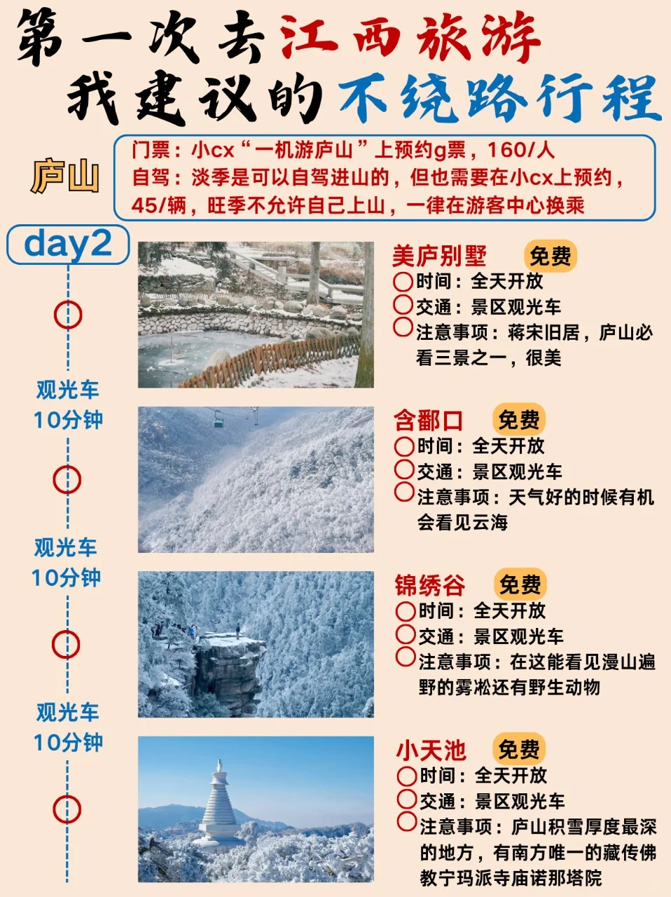 江西旅游攻略❗附正确游玩顺序+超全避坑