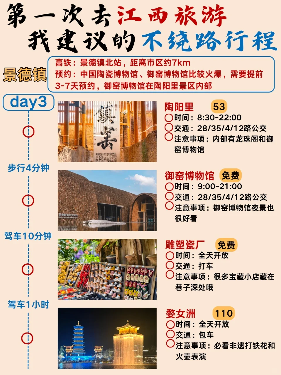 江西旅游攻略❗附正确游玩顺序+超全避坑