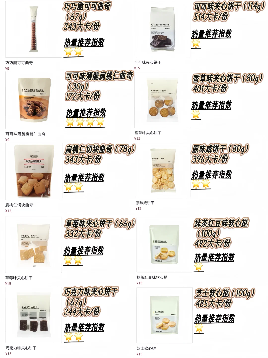 ?MUJI无印良品零食热量（下）?️65款速来看