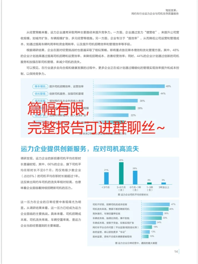 🚕网约车行业运力企业与生存质量报告💥