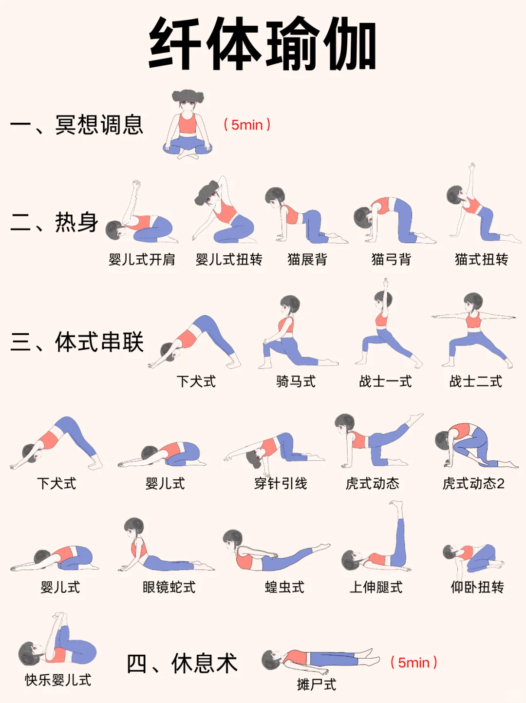 瑜伽老师必收！18套排课模板，学员好评如潮