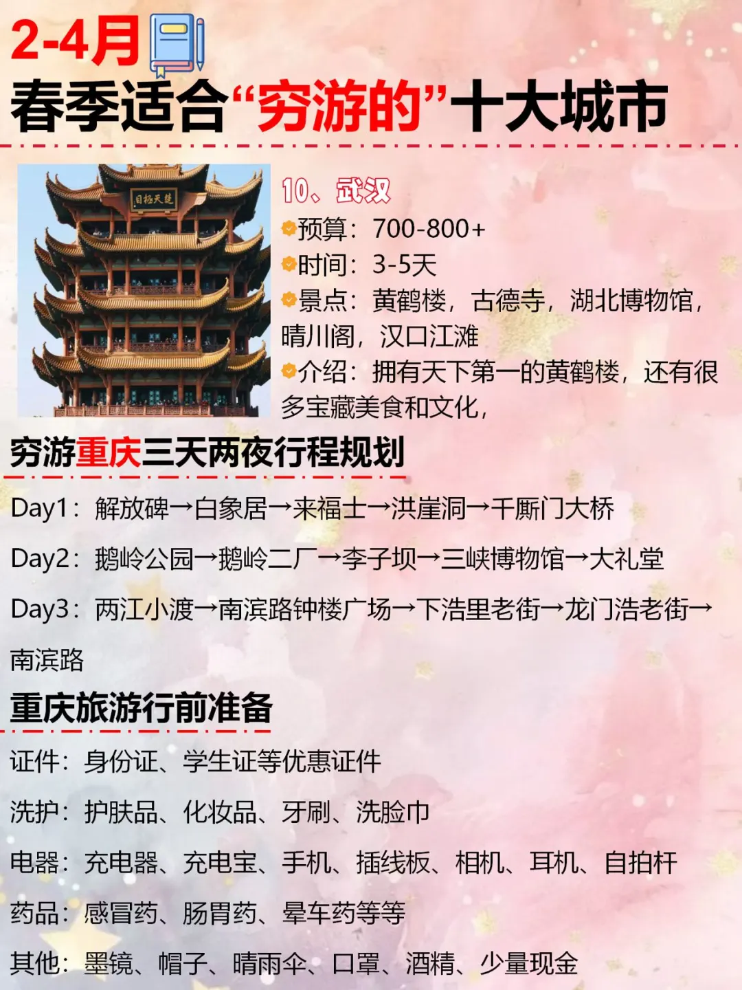 4-5月穷游去哪玩❓我整理了1️⃣0️⃣个城