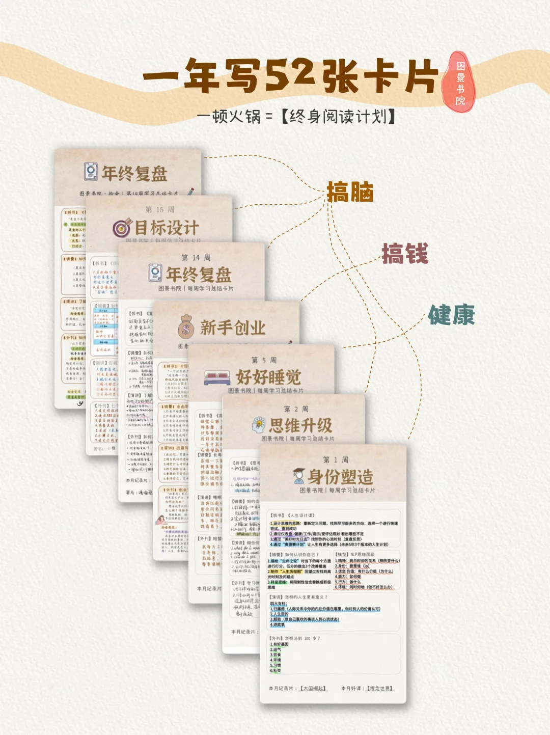 🕰2025年只做3️⃣件事，搞钱、搞脑、健身