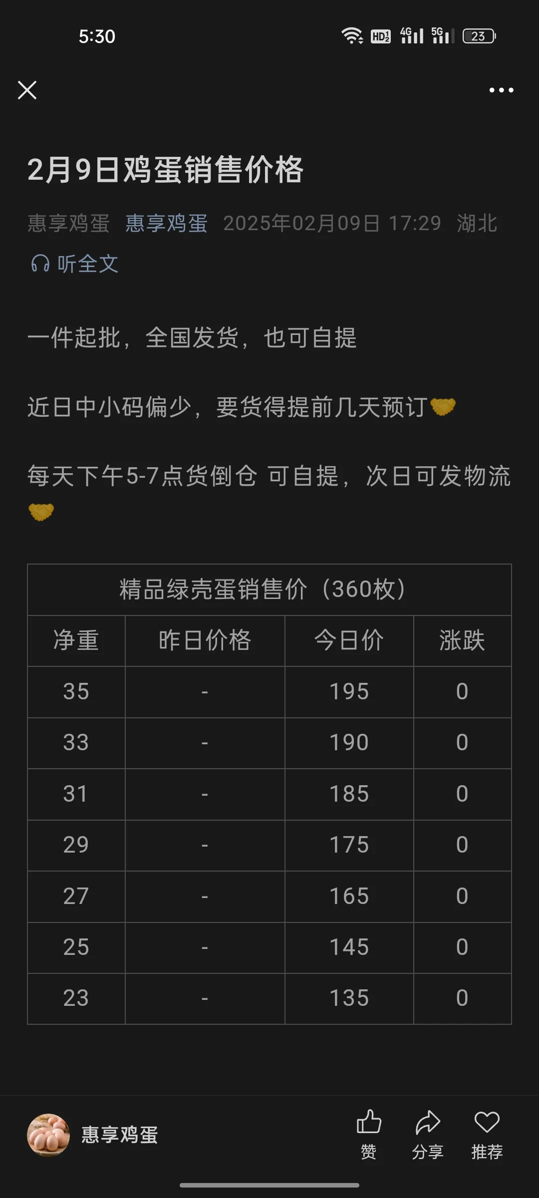 2.9鸡蛋销售价格