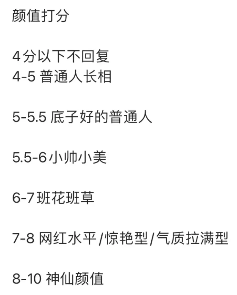 评论区留言，看看你的长相有几分