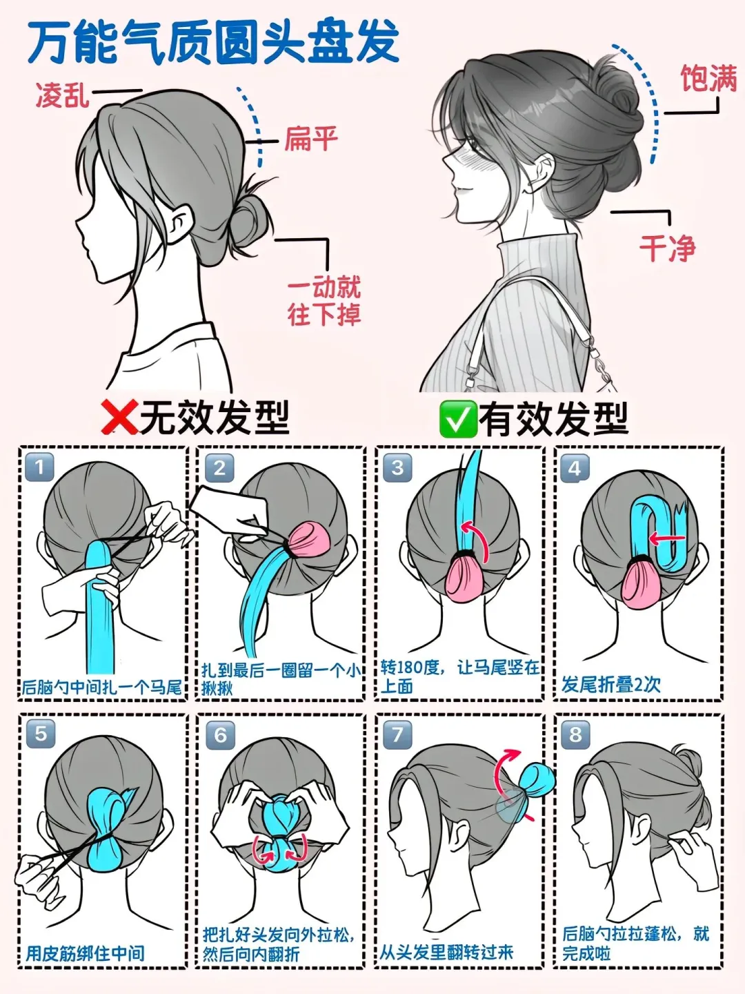 爆改大扁头