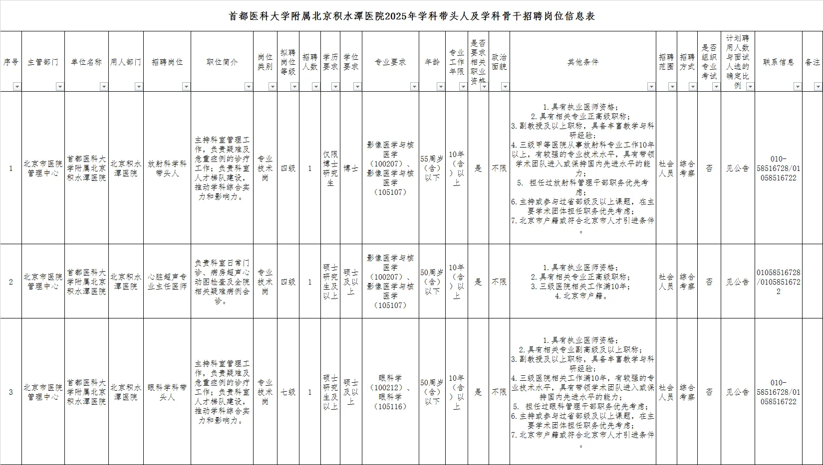 北京市招聘（2月14日公告）