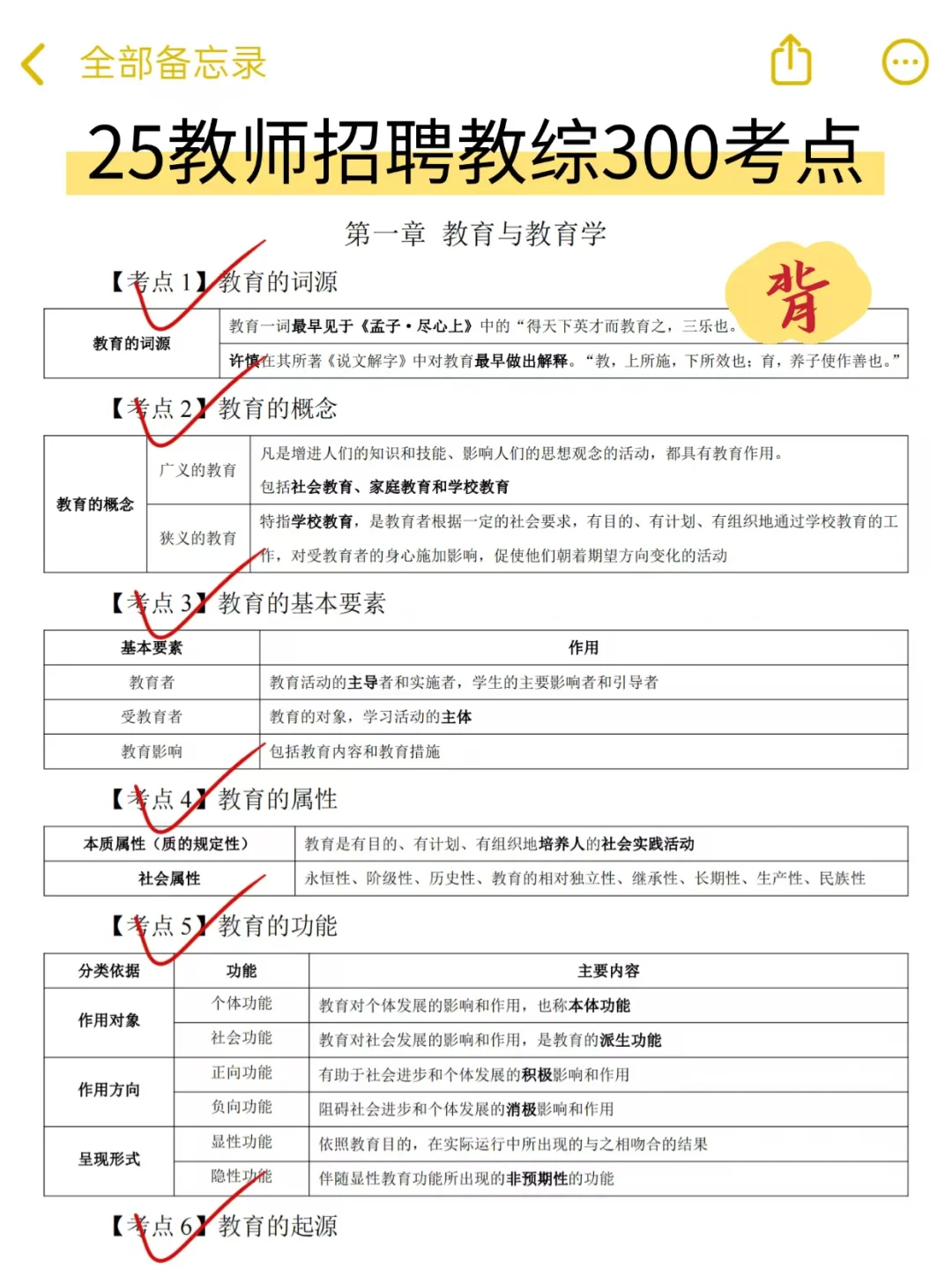 25教师招聘不知道背啥的，赶紧存下抄我的