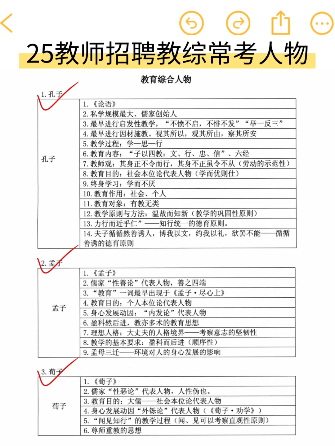 25教师招聘不知道背啥的宝儿，直接抄我的