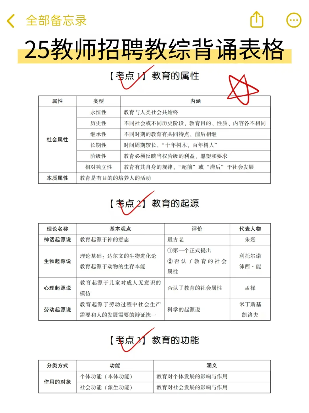 25教师招聘不知道背啥的，赶紧存下抄我的