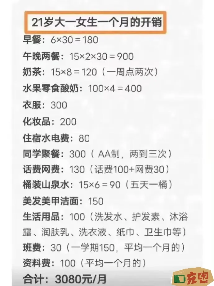 养一个女大学生一个月要多少钱？500够吗