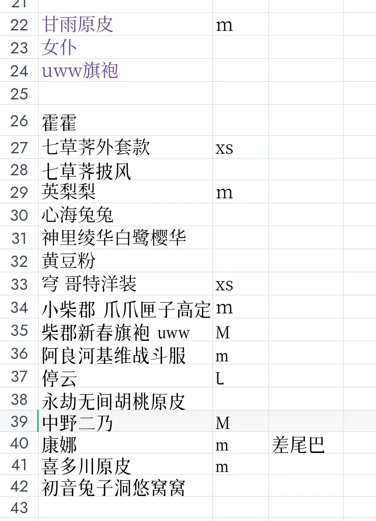 挺多摄影老师问的 直接把有的衣服列出来了