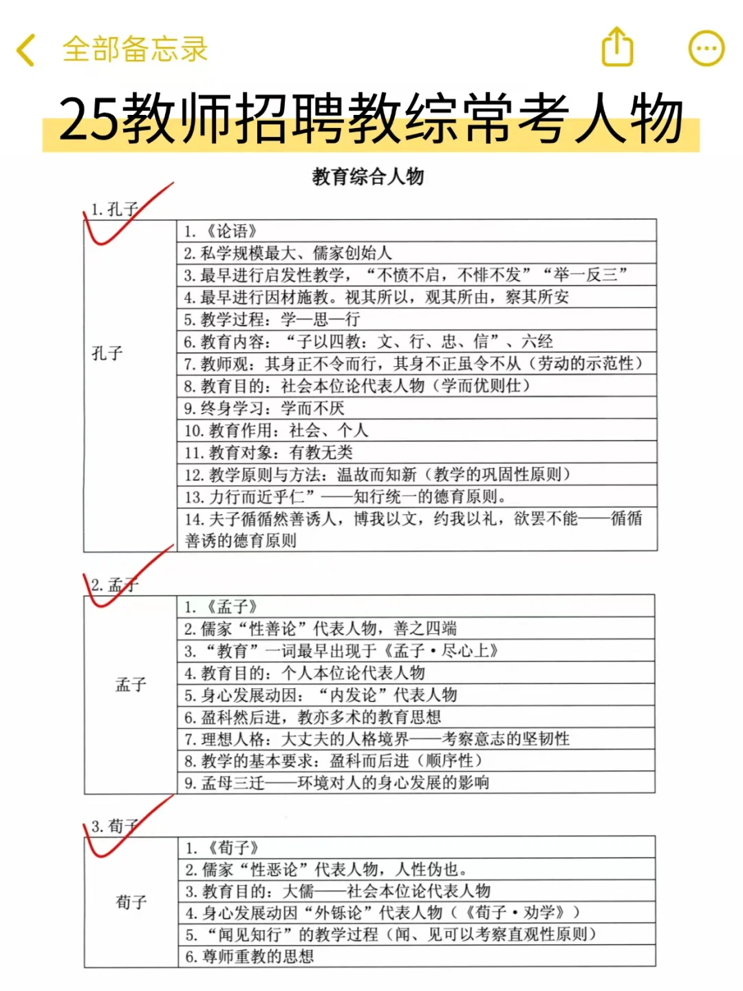 25教师招聘不知道背啥的，赶紧存下抄我的