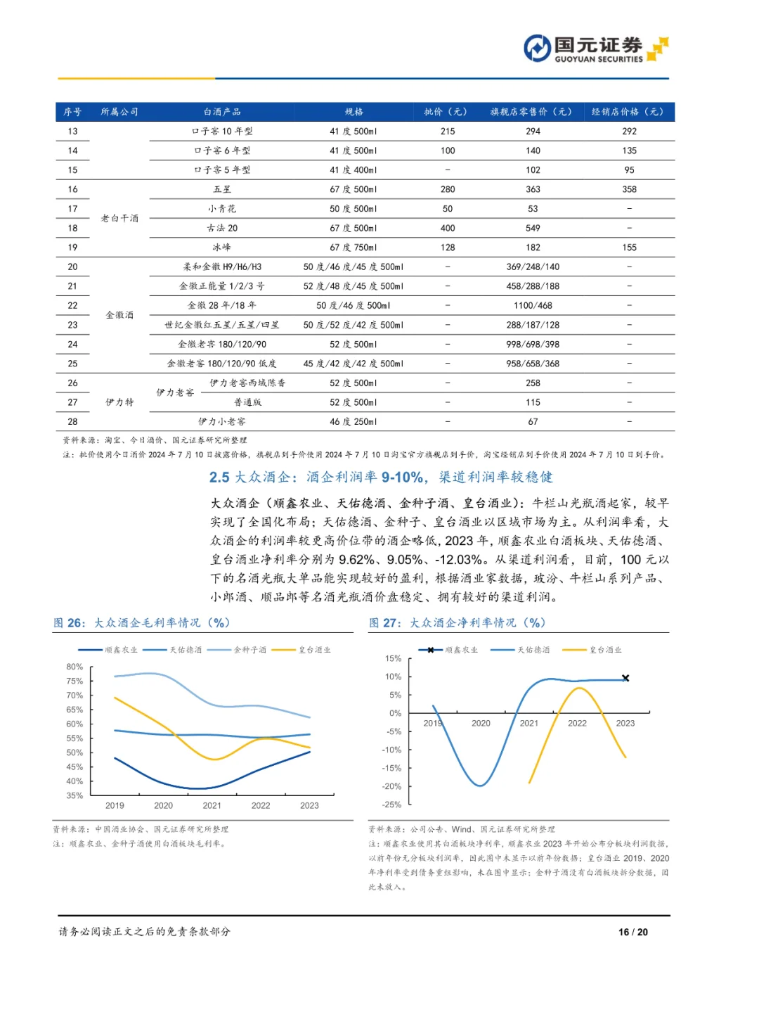 洞察白酒行业趋势，把握双理性机遇