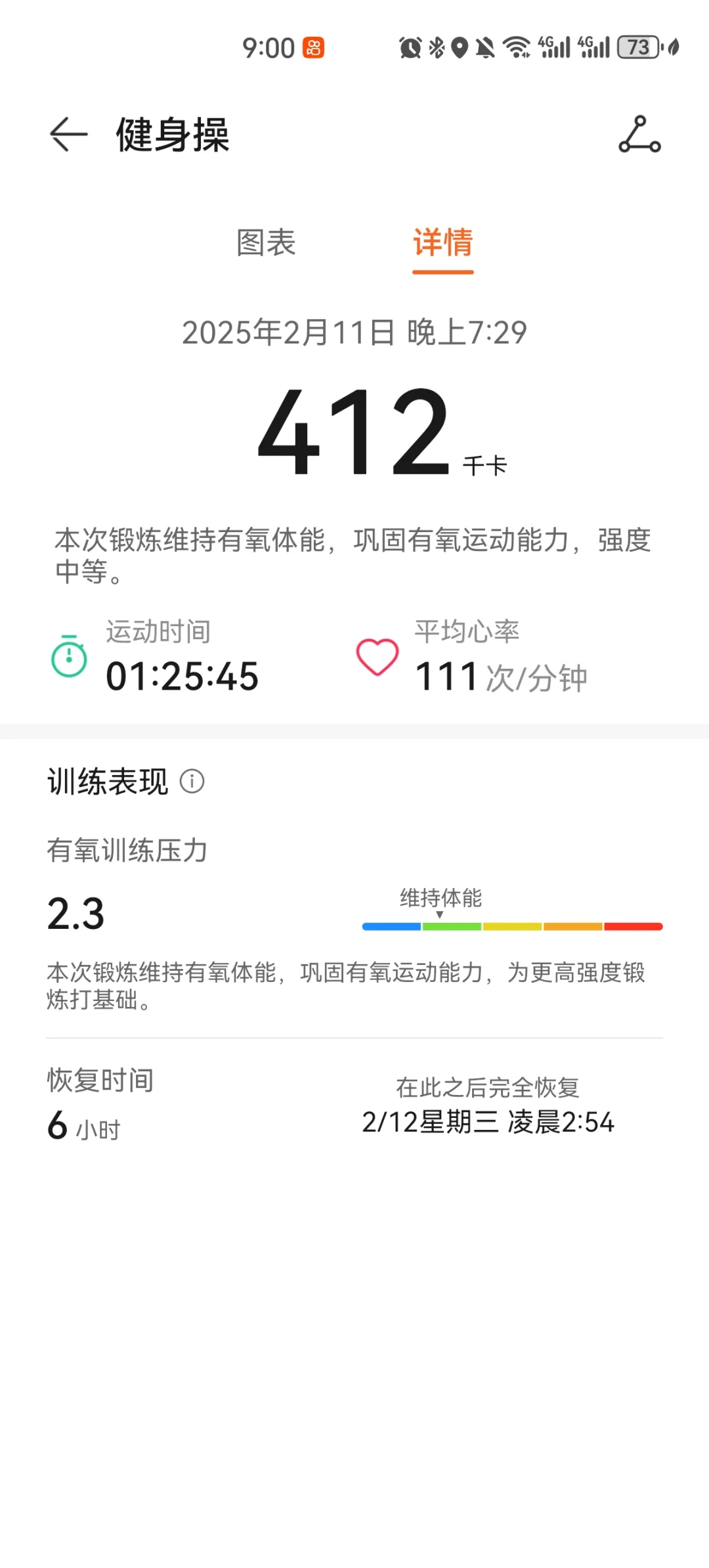 Day350 晚上跳操运动打卡！