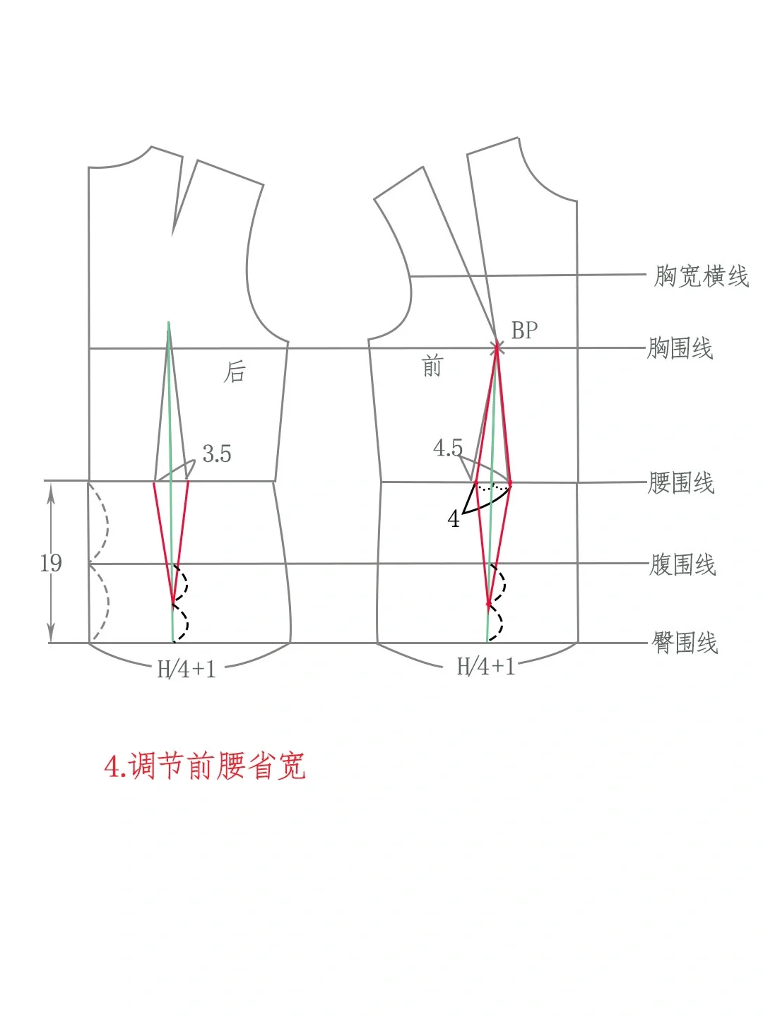 胸衣的基本型制图详细步骤