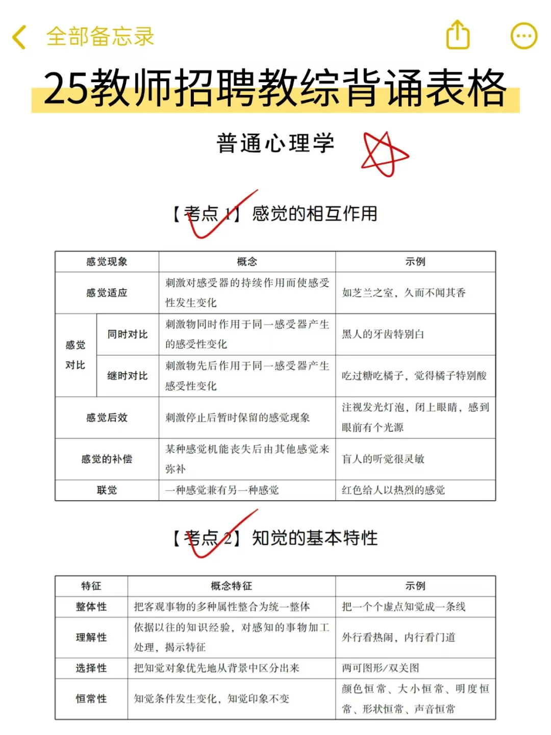 25教师招聘不知道背啥的，赶紧存下抄我的